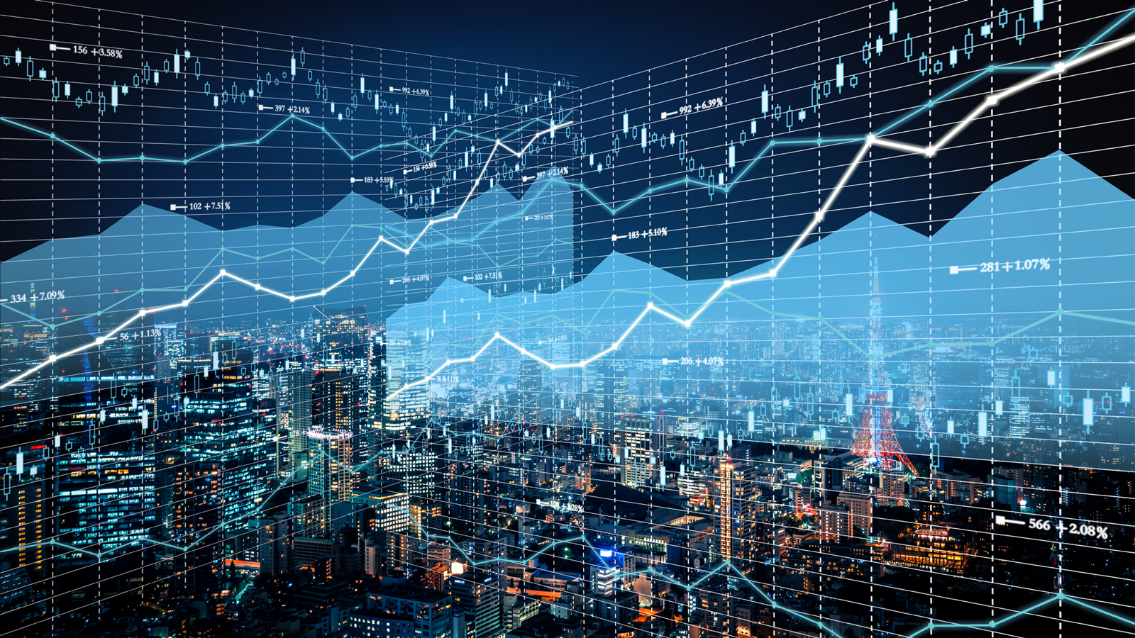 Dow Jones Trader